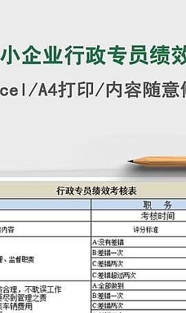 中小企业行政专员绩效考核表模板