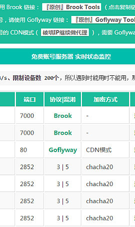 站长推荐一些最新ssr免费节点及ssr帐号