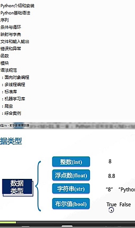 Python编程教程大全