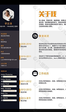 个人简历模板格式是psd源码