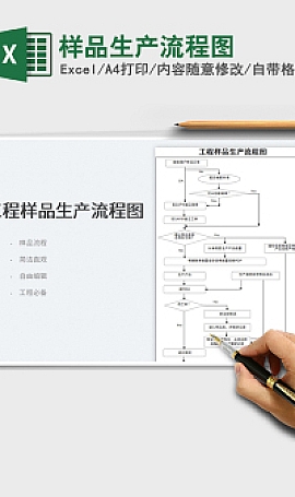 2022样品生产流程图免费excel下载
