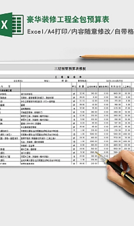 豪华装修工程全包预算表免费Excel模板下载