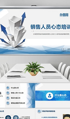 商务销售心态培训课培训PPT模板