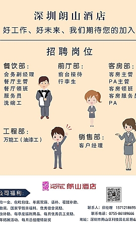 酒店招聘海报图片 PSD源文件模板下载