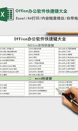 Office办公软件快捷键大全Excel下载