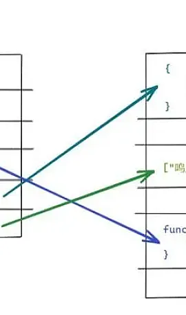 JavaScript 如何做复制功能
