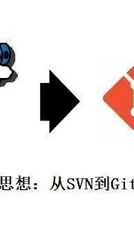 Git与SVN区别