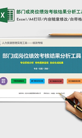部门/岗位绩效考核结果分析工具下载