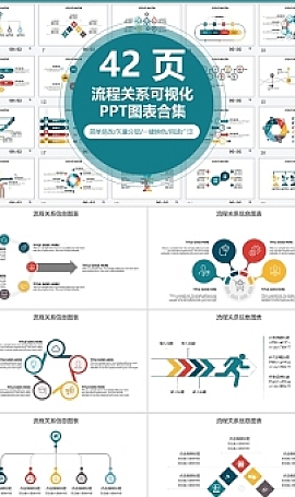 流程关系可视化PPT图表合集42页模板下载