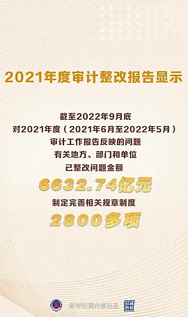 国务院关于2021年度中央预算执行